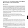 On the accuracy and complexity of rate-distortion models for fine-grained scalable video sequences