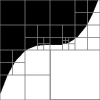 On the compression of two-dimensional piecewise smooth functions