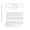 On the geometric dilation of closed curves, graphs, and point sets