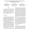 On the Impossibility of Implementing Perpetual Failure Detectors in Partially Synchronous Systems