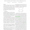 On the maximum quartet distance between phylogenetic trees