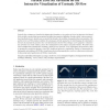 Particle Level Set Advection for the Interactive Visualization of Unsteady 3D Flow