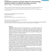 Prediction of protein structural classes for low-homology sequences based on predicted secondary structure