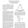 Profiling in the ASP codesign environment