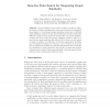 Reactive Tabu Search for Measuring Graph Similarity