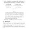 Recent progress in mathematics and engineering on optimal graph labellings with distance conditions