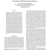 Recognition of Hand Drawn Chemical Diagrams