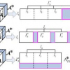 Robust Visual Tracking Based on Incremental Tensor Subspace Learning