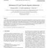 Robustness of k-gon Voronoi diagram construction