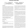 Schema-as-you-go: on probabilistic tagging and querying of wide tables