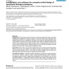 SciDBMaker: new software for computer-aided design of specialized biological databases