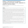 SNiPlay: a web-based tool for detection, management and analysis of SNPs. Application to grapevine diversity projects