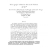 Some graphs related to the small Mathieu groups