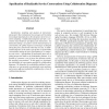 Specification of realizable service conversations using collaboration diagrams