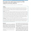 Structator: fast index-based search for RNA sequence-structure patterns