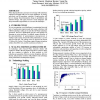 Sub-90nm technologies: challenges and opportunities for CAD