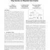 Sum-Max Monotonic Ranked Joins for Evaluating Top-K Twig Queries on Weighted Data Graphs