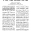 Support Computation for Mining Frequent Subgraphs in a Single Graph