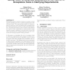 Talking tests: an empirical assessment of the role of fit acceptance tests in clarifying requirements