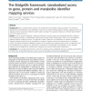 The BridgeDb framework: standardized access to gene, protein and metabolite identifier mapping services