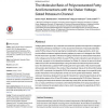 The Molecular Basis of Polyunsaturated Fatty Acid Interactions with the Shaker Voltage-Gated Potassium Channel