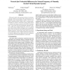 Towards Just Noticeable Differences for Natural Frequency of Manually Excited Virtual Dynamic Systems