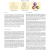 Twinned meshes for dynamic triangulation of implicit surfaces