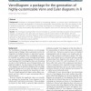 VennDiagram: a package for the generation of highly-customizable Venn and Euler diagrams in R