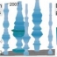  3D Visualization of Multiple Time Series on Maps