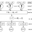 Foundations of Mechanism Design: A Tutorial - Part 1: Key Concepts and Classical Results